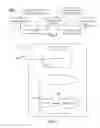 Fig. 08 - Model-based programming, configuration, and integration of networked embedded devices