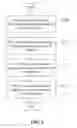 Fig. 04 - Improving performance in a nested virtualized environment