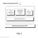 Fig. 07 - Improving performance in a nested virtualized environment