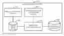 Fig. 01 - Methods, systems, and apparatus to prioritize computing devices for virtualization