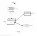 Fig. 08 - Methods, systems, and apparatus to prioritize computing devices for virtualization