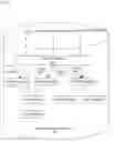 Fig. 01 - Method for scheduling updates in a streaming data warehouse