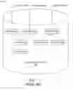 Fig. 02 - Method for scheduling updates in a streaming data warehouse