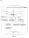 Fig. 04 - Method for scheduling updates in a streaming data warehouse