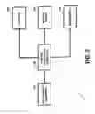Fig. 03 - Apparatus and method for facilitating a purchase using information provided on a media playing device