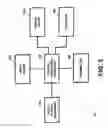 Fig. 04 - Apparatus and method for facilitating a purchase using information provided on a media playing device