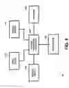 Fig. 05 - Apparatus and method for facilitating a purchase using information provided on a media playing device