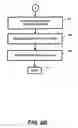 Fig. 09 - Apparatus and method for facilitating a purchase using information provided on a media playing device
