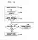 Fig. 09 - Network based digital information and entertainment storage and delivery system
