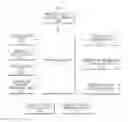 Fig. 01 - System and method for managing terminal provisioning