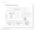 Fig. 06 - System and method for managing terminal provisioning