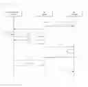 Fig. 09 - System and method for managing terminal provisioning