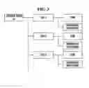 Fig. 04 - SYSTEM AND METHOD FOR PROVIDING ADVERTISEMENTS IN IPTV SERVICE