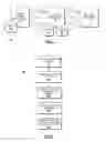 Fig. 02 - Method and system for policy-based re-broadcast video on demand service