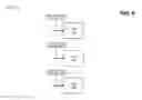 Fig. 07 - Hybrid video selection, delivery, and caching