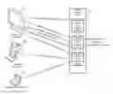Fig. 01 - Enabling presence information access and authorization for home network telephony