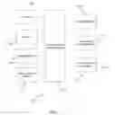 Fig. 08 - Enabling presence information access and authorization for home network telephony