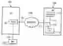 Fig. 01 - Mobile IPv6 authentication and authorization baseline