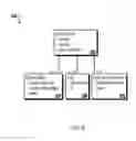 Fig. 06 - User Scriptable Server Initiated User Interface Creation