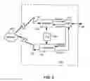 Fig. 03 - System, devices and method for secure authentication