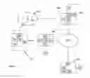 Fig. 06 - System, devices and method for secure authentication
