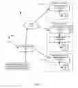 Fig. 07 - User Authentication Device and Method