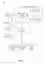 Fig. 02 - Methods and apparatus for dynamic user authentication using customizable context-dependent interaction across multiple verification objects