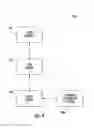 Fig. 04 - COMMUNICATIONS SYSTEM INCLUDING PROTOCOL INTERFACE DEVICE FOR USE WITH MULTIPLE OPERATING PROTOCOLS AND RELATED METHODS