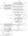 Fig. 01 - Global variable security analysis
