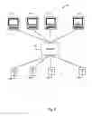 Fig. 03 - Securing an access provider