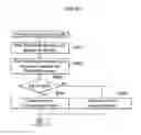 Fig. 22 - SECURITY MANAGEMENT METHOD IN VIRTUALIZED ENVIRONMENT, VIRTUAL SERVER MANAGEMENT SYSTEM, AND MANAGEMENT SERVER