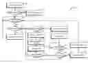 Fig. 01 - AUTOMATIC BACKUP LICENSE TO AVOID SERVICE INTERRUPTIONS IN CONTINUOUS SERVICE, HIGH RELIABILITY SYSTEMS