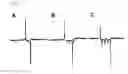 Fig. 09 - AGENT THAT MODULATES PHYSIOLOGICAL CONDITION OF PESTS, INVOLVED IN INSECT VOLTAGE-GATED POTASSIUM CHANNEL ACTIVITY