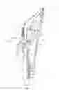 Fig. 02 - Extended reach garden shears