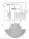 Fig. 02 - Microclimate cooling system for an indoor/outdoor stadium