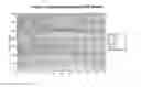 Fig. 06 - Storage-stable aqueous solutions of chlorine dioxide and methods for preparing and using them