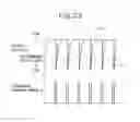 Fig. 16 - Exhaust purification system of internal combustion engine