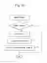 Fig. 22 - Exhaust purification system of internal combustion engine