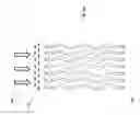 Fig. 08 - Methods and systems for desiccant air conditioning