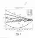 Fig. 09 - Systems and methods for ultrasonically evaluating structural properties