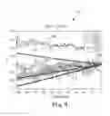 Fig. 10 - Systems and methods for ultrasonically evaluating structural properties