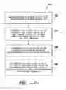 Fig. 03 - Methods for using site specific wind conditions to determine when to install a tip feature on a wind turbine rotor blade
