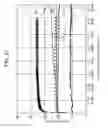 Fig. 22 - CHOCOLATE HEATING AND CONVEYING APPARATUS