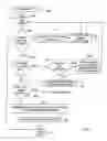Fig. 17 - Animal training system and method