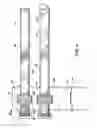 Fig. 04 - Dog boot