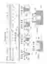 Fig. 04 - Air intake control valve