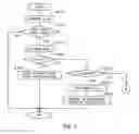 Fig. 06 - EGR control system for internal combustion engine