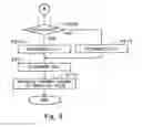 Fig. 07 - EGR control system for internal combustion engine