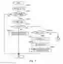 Fig. 08 - EGR control system for internal combustion engine