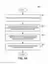 Fig. 09 - Methods for application of two-phase contaminant removal medium
